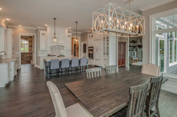 Home Remodeling In dallas Home Remodeling In dallas